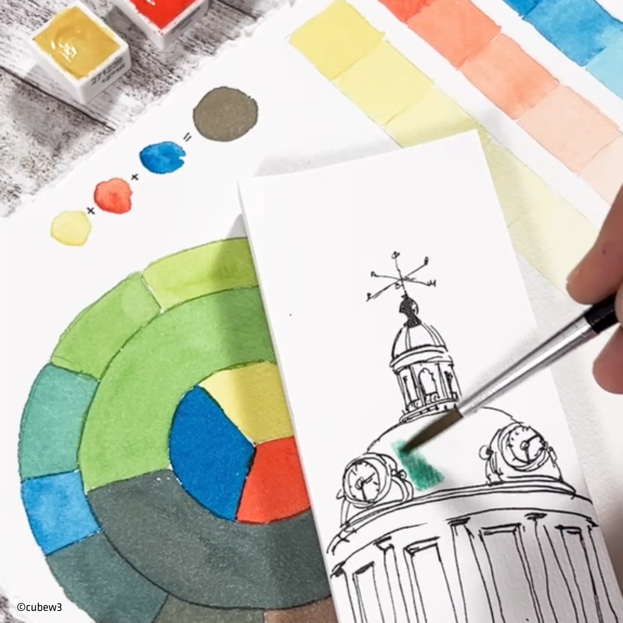 art supplies, watercolor, palette, sketch, postcard